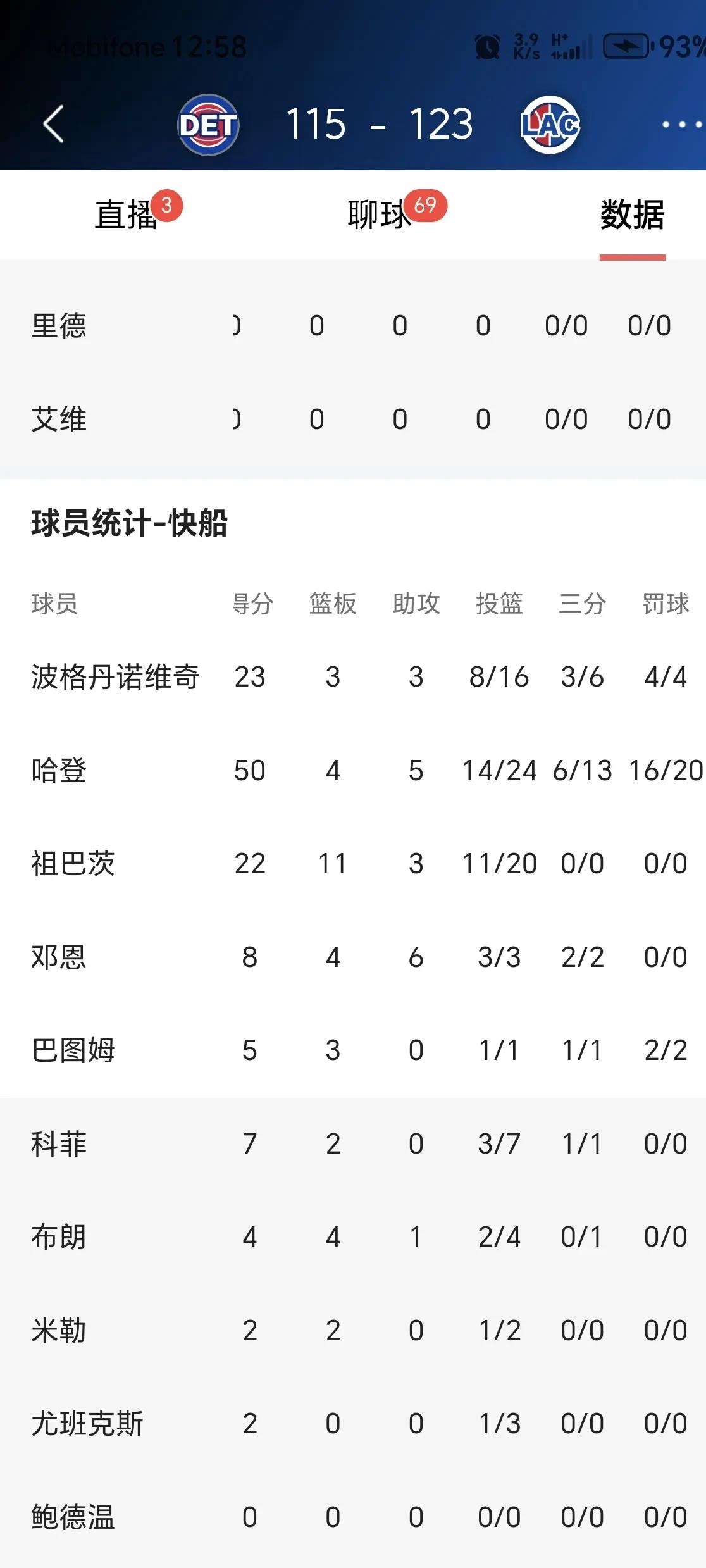 包含NBA季后赛今夜走向成谜，曼联刷新队史纪录，质疑声仍在，年轻球员得到机会的词条